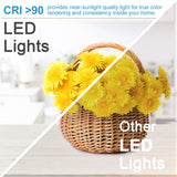 3 Pack LED Under Cabinet Lighting Dimmable Warm White, 15W 900LM CRI90, All Accessories Included