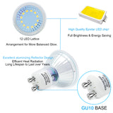 12-Pack GU10 LED Bulb, 3.5W 350Lumens (50W Halogen Equivalent), Daylight White 5000K, Non-Dimmable, CRI 80, 120 Degree Beam Angle, Track Lighting for Bedroom, Kitchen, Garage, Bathroom