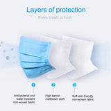 50 Pcs 3-Layer Surgical Masks, Anti Dust Breathable Disposable Earloop Mouth Face Mask, Comfortable Medical Sanitary