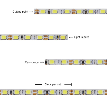 4mm Wide Super Slim DC 12V Dimmable SMD2835-600 Flexible LED Strips 10Watt/Meter 1000LM/M 120 LEDs Per Meter White FPCB Background  LED Tape Light - LEDStrips8