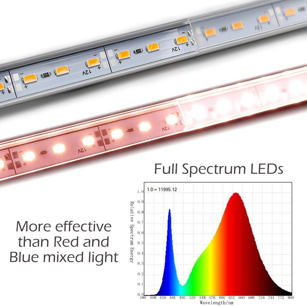 Hard LED Grow Light Strip with Full Spectrum LEDs, 36W IP65 Waterproof Dimmable LED Plant Grow Light Bar for Germination, Growth and Flowering, with 12V/3A Power Supply, Set of 3, All in Kit - LEDStrips8