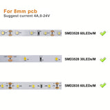 10pcs Pack Strip Wire Solderless Snap Down 2Pin Conductor LED Strip Connector for 8mm Wide 3528 2835 Single Color Flex LED Strips