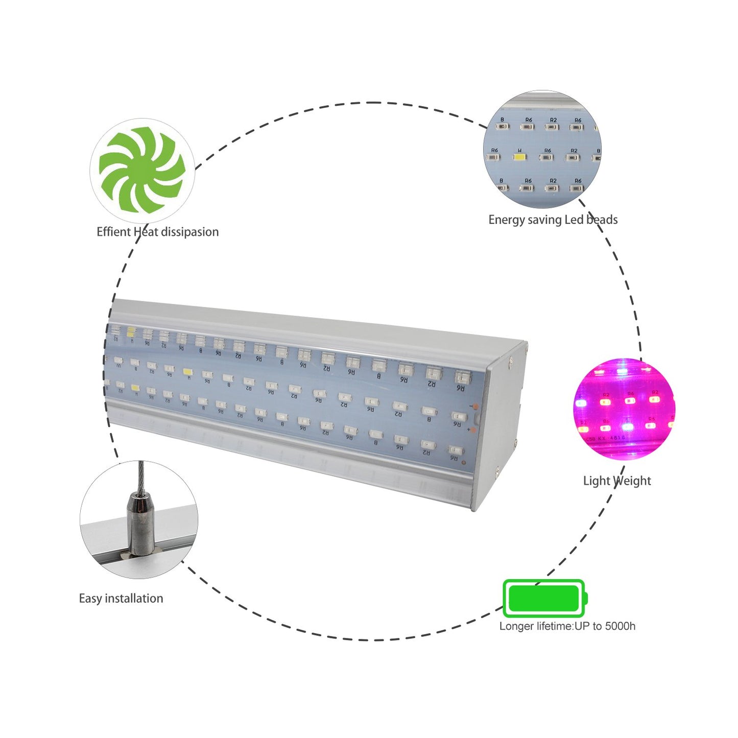 40W 16'' Full Spectrum Linear LED Grow Light Strip 6 Bands with IR & UV included, Adjustable Hanger, Idea for Greenhouse, Vegetables & Fruits, Horticulture, Propagation and City Farming