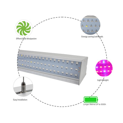 40W 16'' Full Spectrum Linear LED Grow Light Strip 6 Bands with IR & UV included, Adjustable Hanger, Idea for Greenhouse, Vegetables & Fruits, Horticulture, Propagation and City Farming