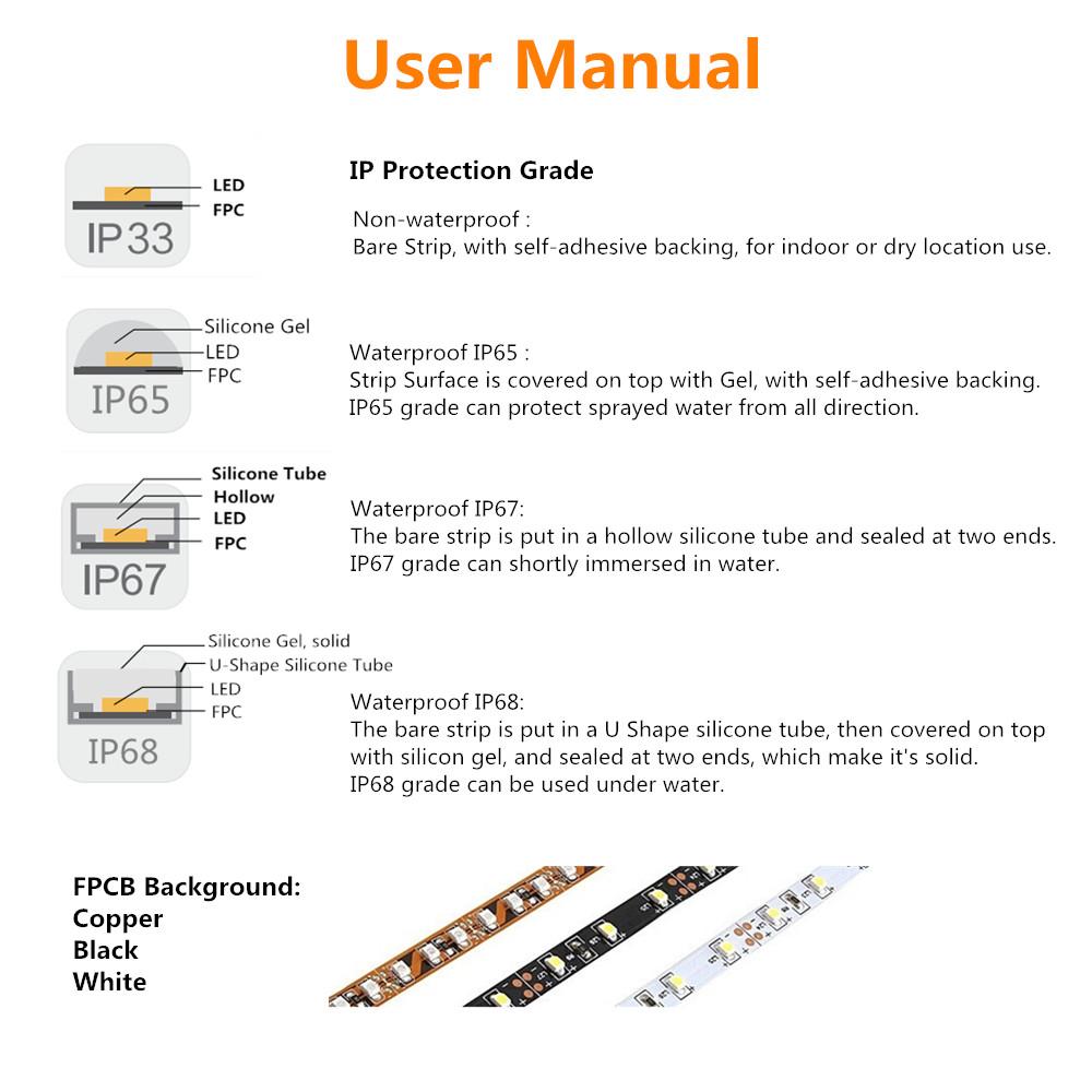 DC12V SMD3528-600-IR InfraRed (850nm/940nm) Signle Chip Flexible LED Strips 120LEDs 9.6W Per Meter - LEDStrips8